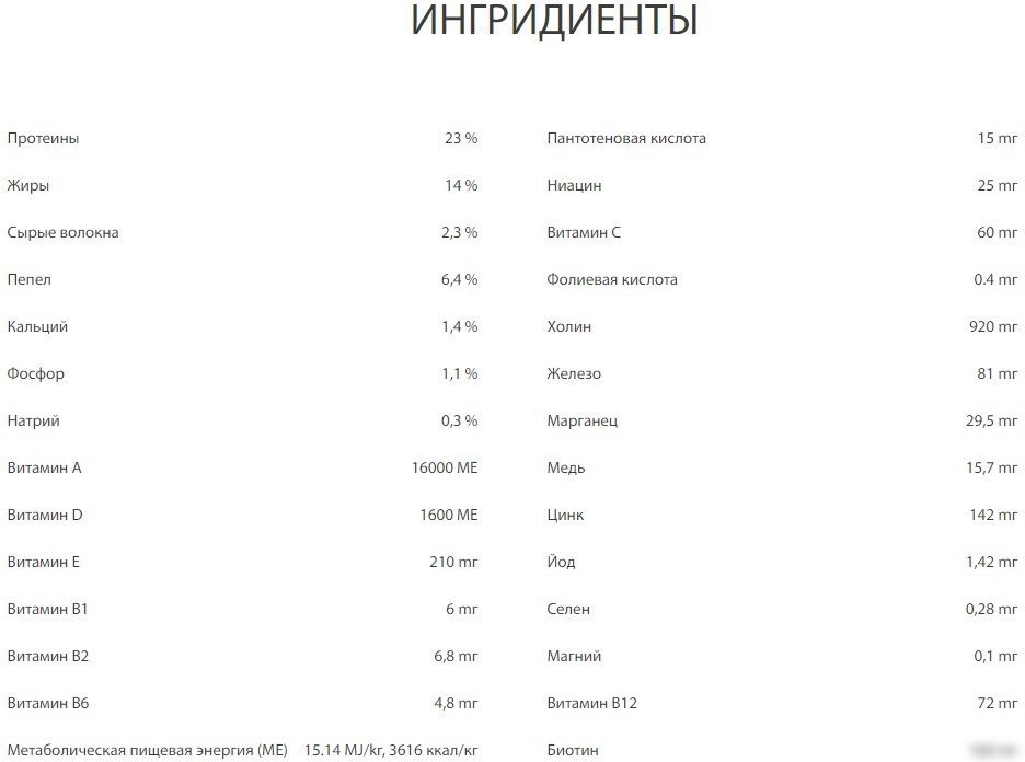Сухой корм для собак Premil Atlantic 2.5 кг
