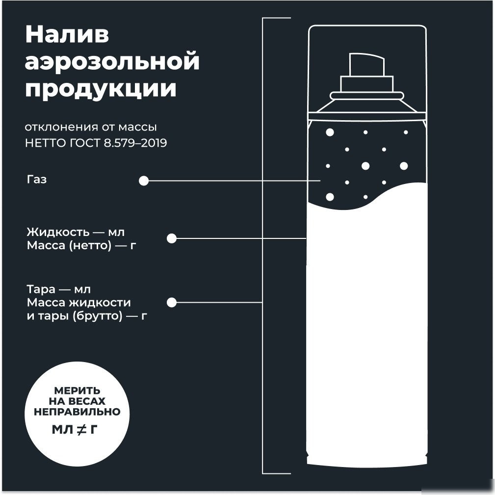 Lavr Смазка графитная 400мл Ln2428