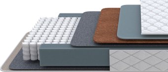 Матрас PROxSON Nova Flat F 180x200