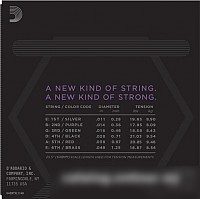Струны для гитары D'Addario NYXL1149