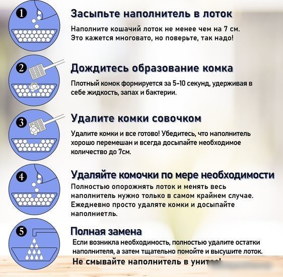 Наполнитель для туалета EliteCat Fresh 6 л