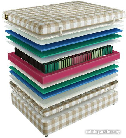 Матрас Mr. Mattress Fulwell XL 160x190