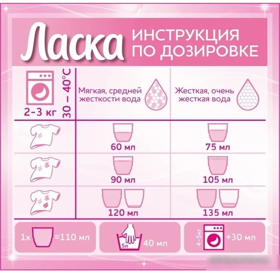 Гель для стирки Ласка Шерсть и Шелк 3 л