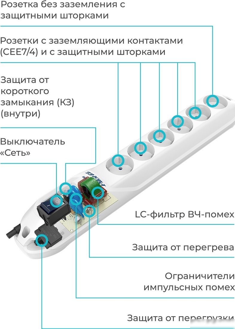 Сетевой фильтр Pilot GL (1.8 м)