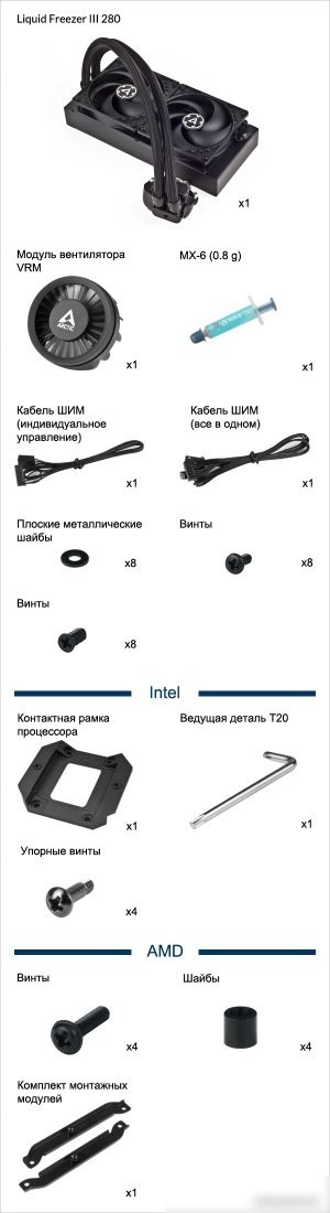 Система жидкостного охлаждения для процессора Arctic Liquid Freezer III 280 A-RGB Black ACFRE00143A