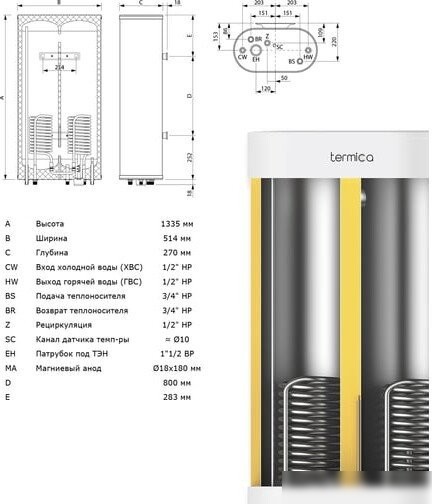 Бойлер косвенного нагрева Termica Amet 120 SX
