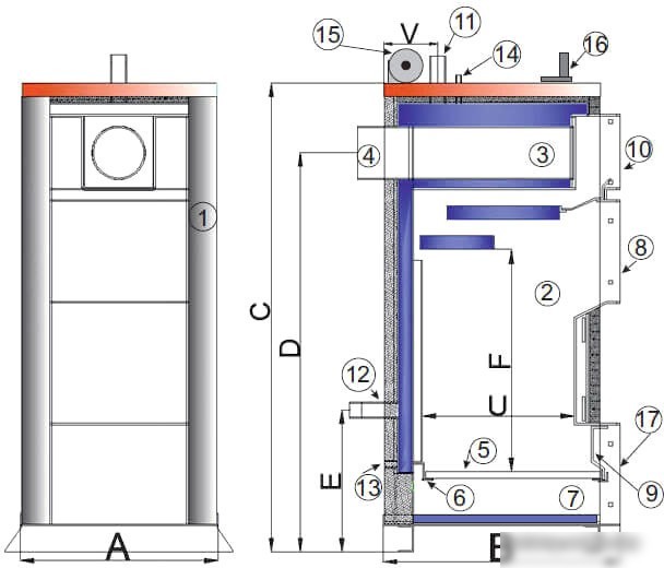 Отопительный котел TIS Plus DR 27