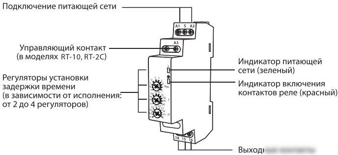 Реле времени КС RT-SBA 82705