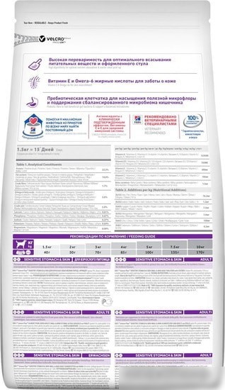 Сухой корм для собак Hill's Science Plan Adult Small & Mini Sensitive Stomach & Skin 1.5 кг