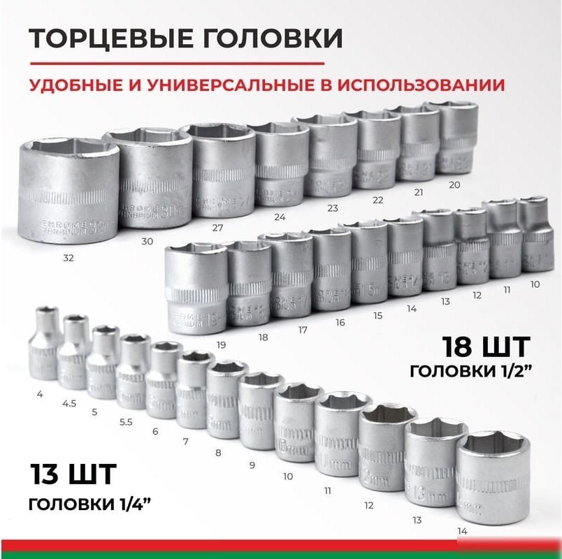Набор трещотка с головками и битами БелАК Мастер БАК.07005 (94 предмета)