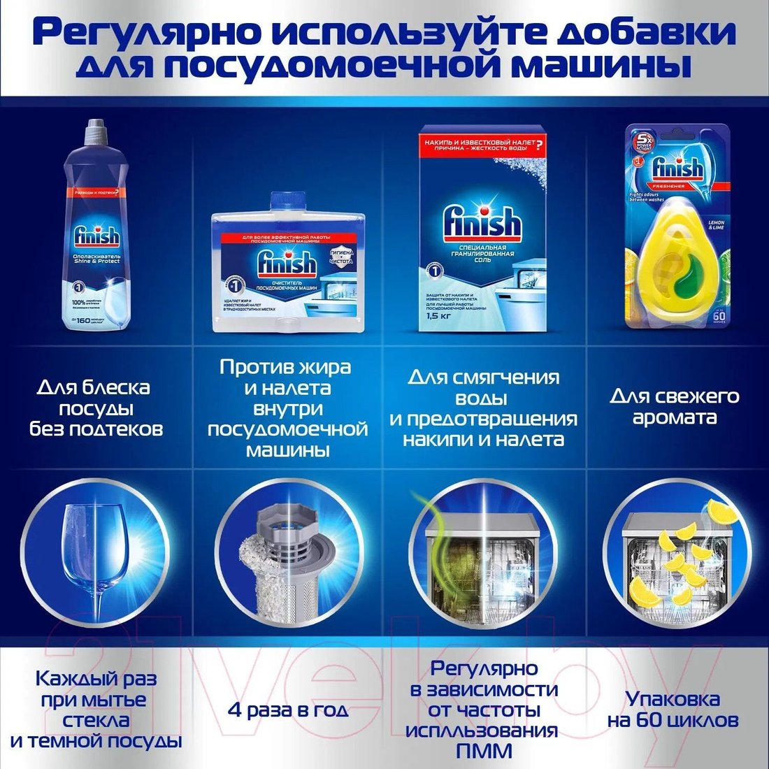 Набор чистящих средств Finish Rinse & Shine Aid 800 мл + Соль для посудомоечной машины Finish Специальная соль 3 кг