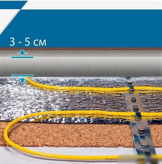 Нагревательный кабель Energy ОО-УТ-00618 (830 Вт, 8 м.кв.)