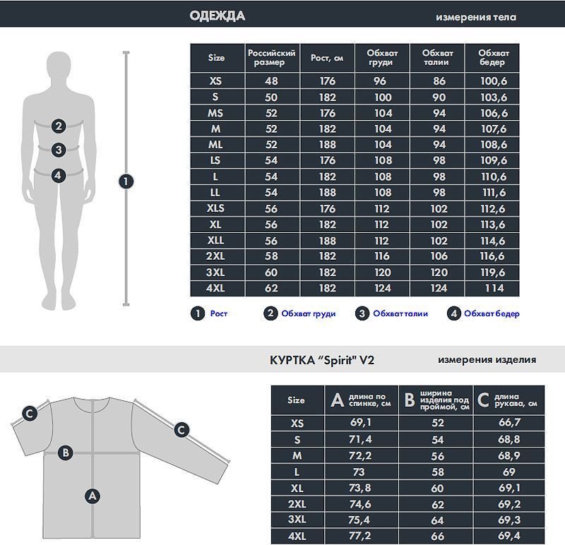 Куртка FHM Bump V2 (4XL, черный)