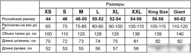 Костюм Seafox Crossflow Two SFXCRSFL2-XL
