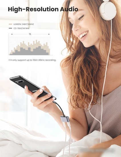 Адаптер Ugreen CM231 60164 USB Type-C - USB Type-C, 3.5 мм