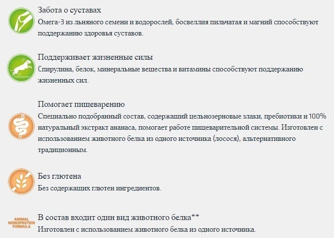Сухой корм для собак Trainer Для средних и крупных пород с чувствит. пищеварением с лососем 3 кг