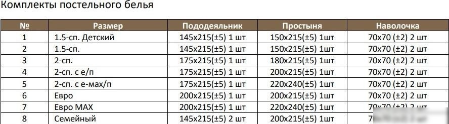 Постельное белье Alleri Поплин Luxe 1.5сп П-328