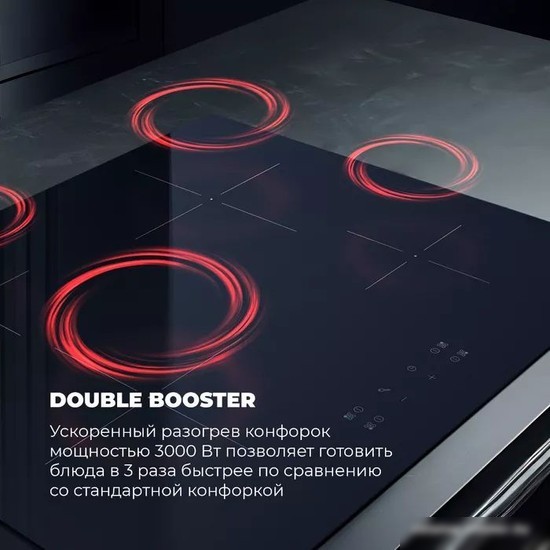 Варочная панель DeLonghi PIN 62 RUS