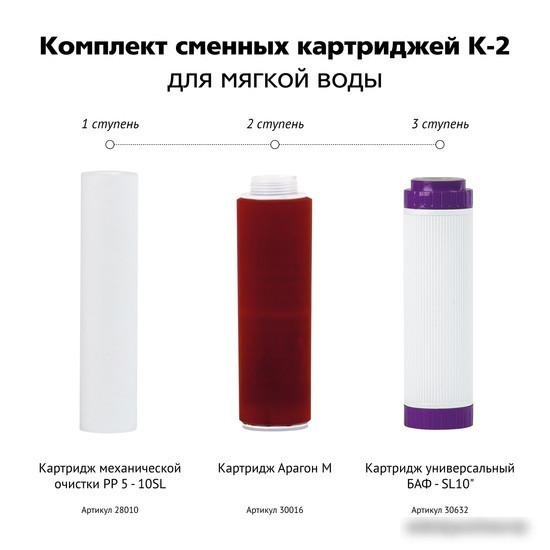Комплект картриджей Гейзер К-2 (для мягкой воды)