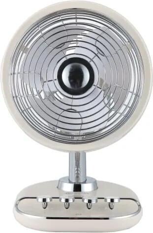 Вентилятор Royal Clima Vintagio RSF-0702E-BG