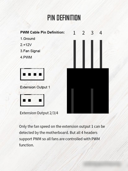 Разветвитель ID-Cooling FS-04 PWM