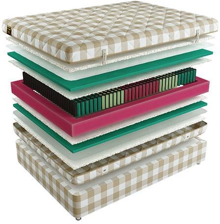 Матрас Mr. Mattress Fulwell 160x195