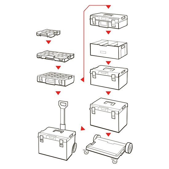 Ящик для инструментов Qbrick System One 450 2.0 Vario