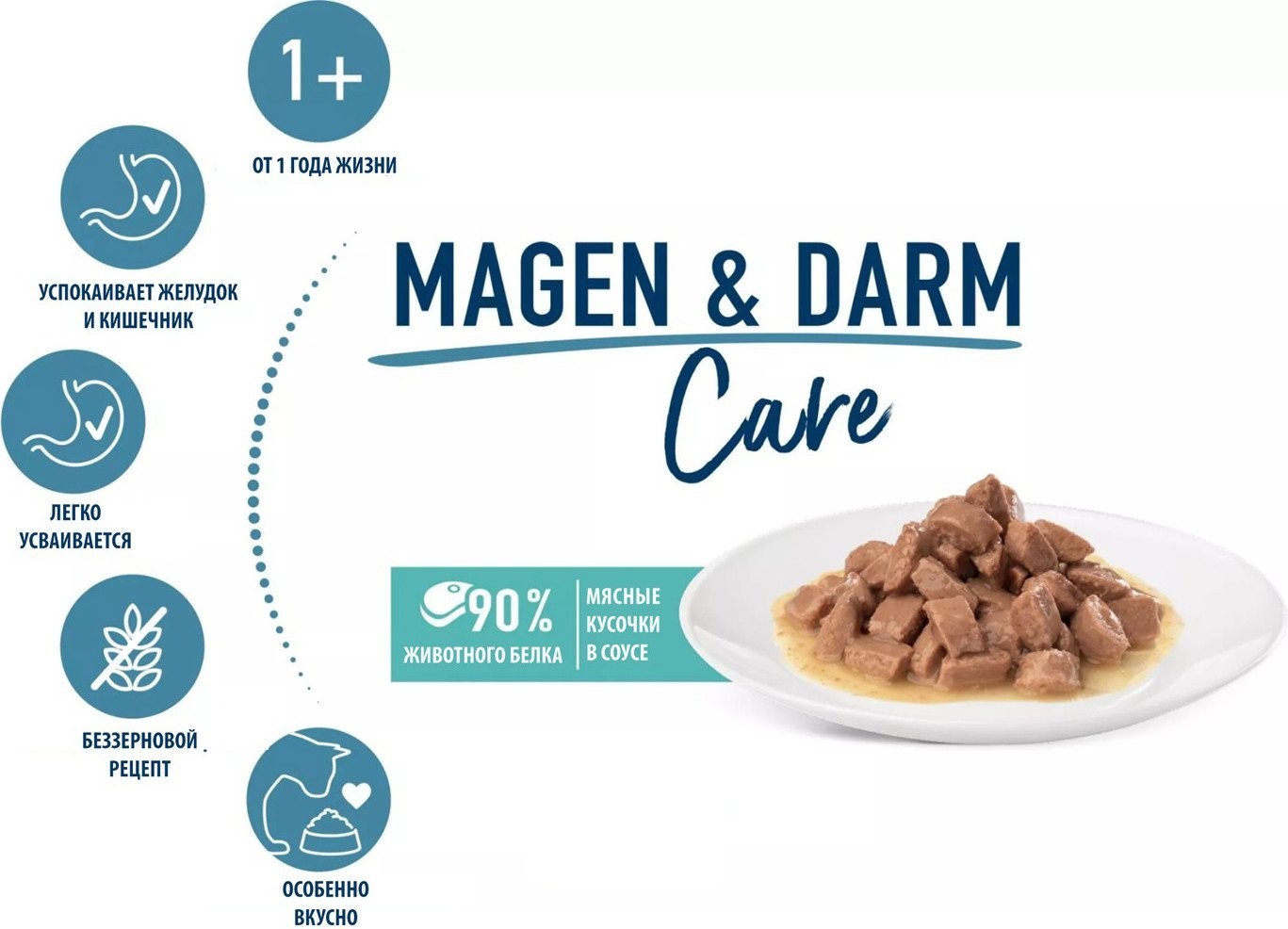Пресервы Happy Cat Sensitive Magen & Darm 20х85 г