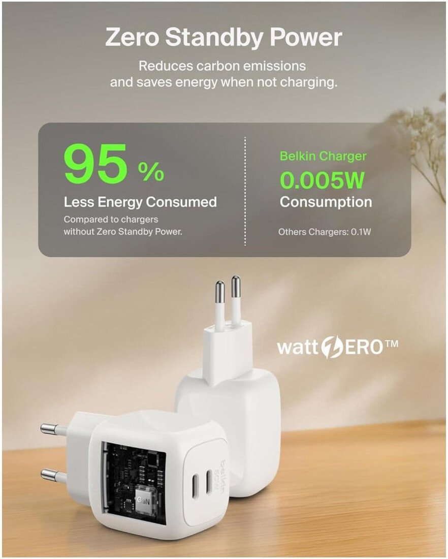 Сетевое зарядное Belkin WCH019KQWH (белый)