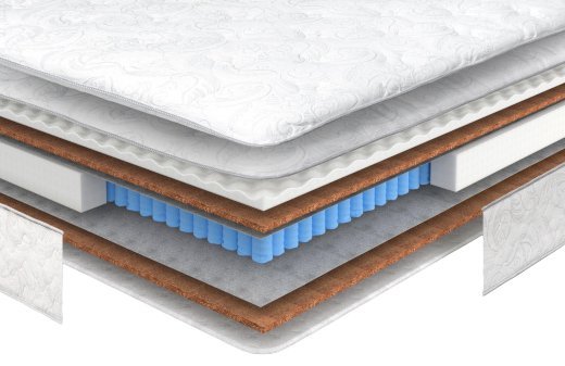 Матрас Sonline Royal Extra Высокообъемный 140x200 (трикотаж)