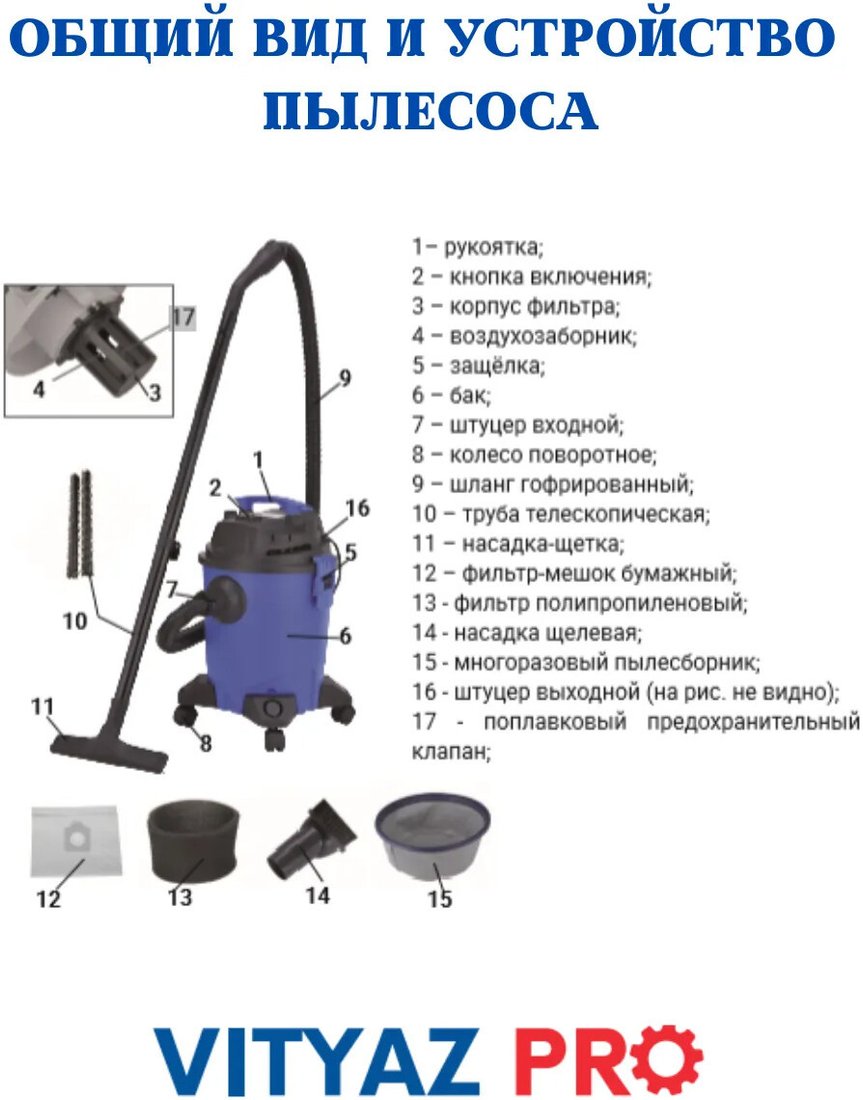 Пылесос Vityaz Pro VP20-1500