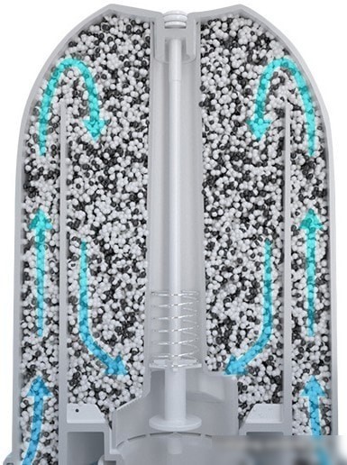 Boneco Air-O-Swiss A250 Aqua Pro