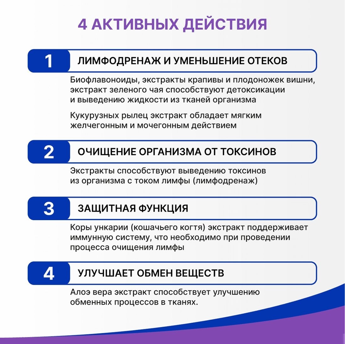БАД Эвалар Лимфо Транзит концентрат (100мл)