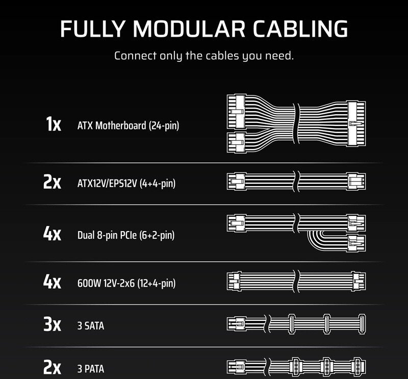 Блок питания Corsair WS3000 CP-9020312-EU