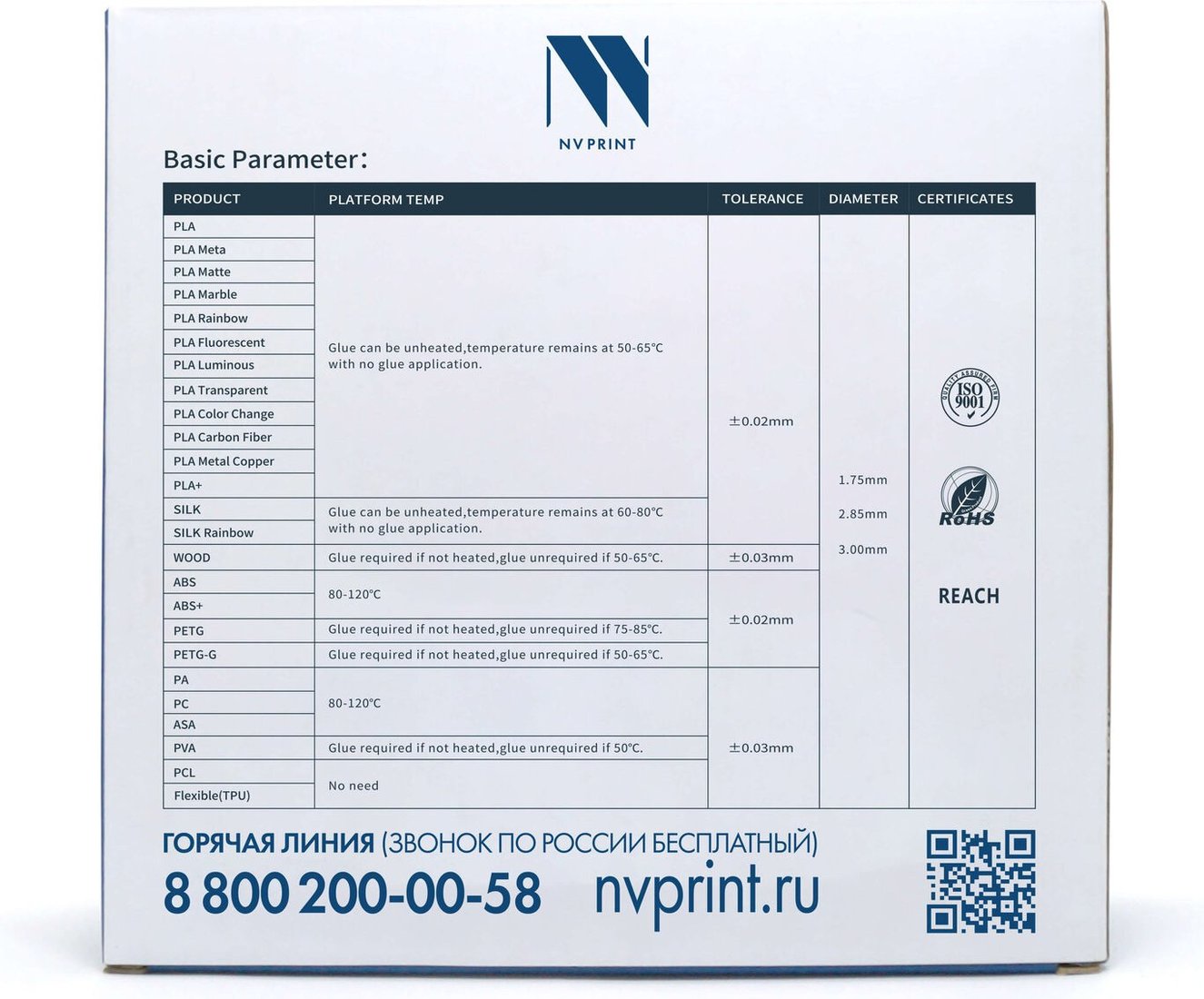 Пластик NV Print NV-3D-PLA-YELLOW (1.75мм, 1кг, желтый)
