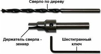 Сверло Практика Профи 774-924
