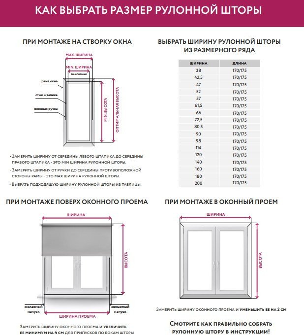 Рулонные шторы Legrand Джинс 42.5x175 58079136 (синий)