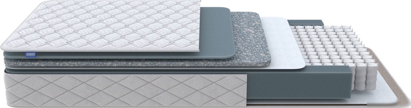 Матрас PROxSON Nova Flat M 160x200