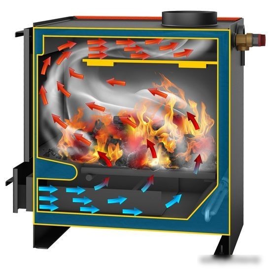 Отопительный котел СТЭН mini 11 терракот