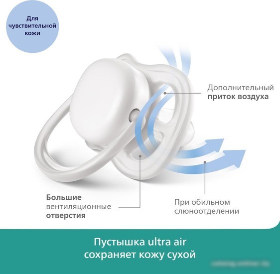 Пустышка Philips Avent ultra air SCF349/01 (2 шт)