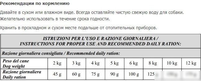 Сухой корм для собак Vivere Mini Adult Duck 3 кг