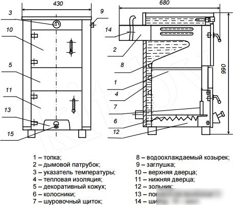 Отопительный котел Ратон КС-Т-12.5