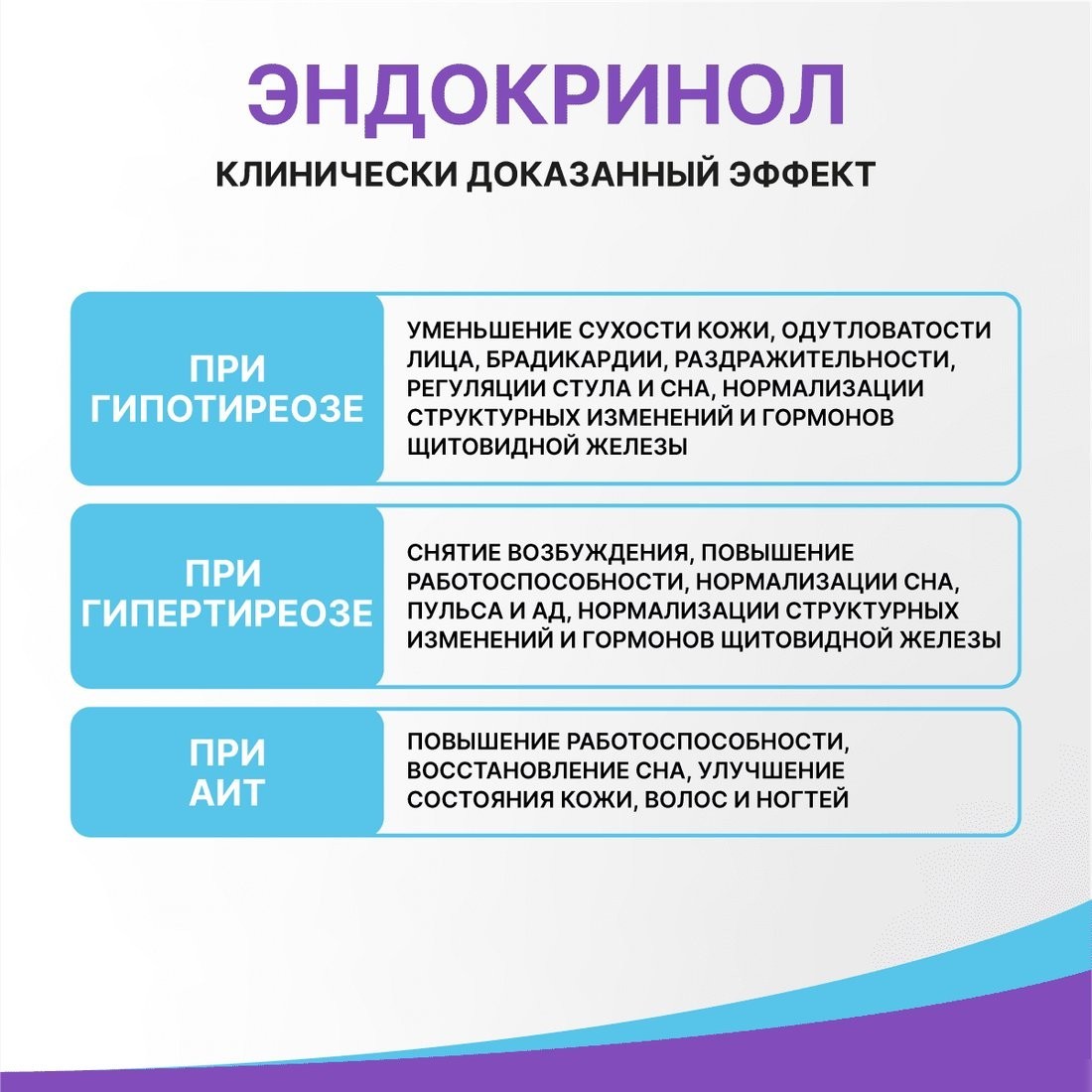 БАД Эвалар Эндокринол (30таблеток)
