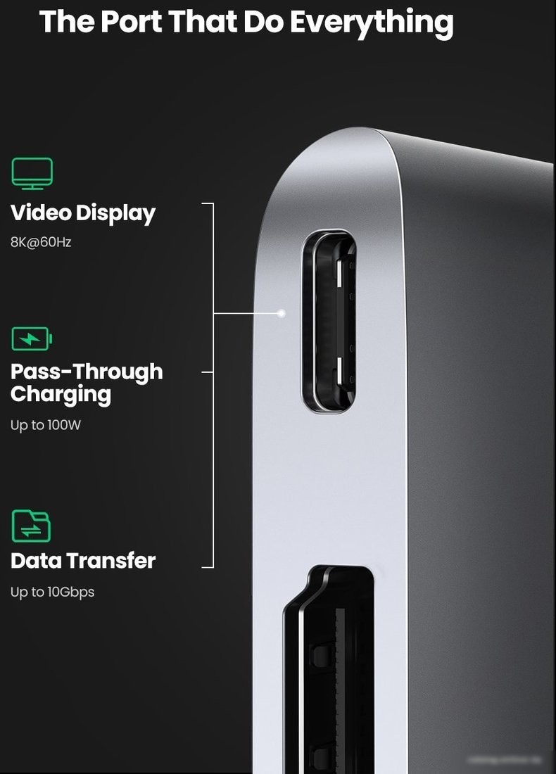 Док-станция Ugreen CM380 80856