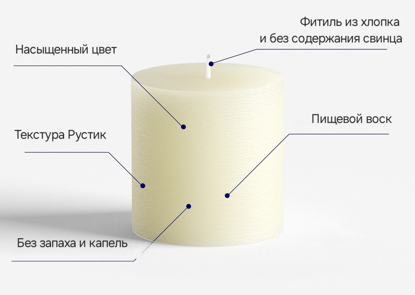 Набор свечей Мелт 200 мм (2 шт, красный)