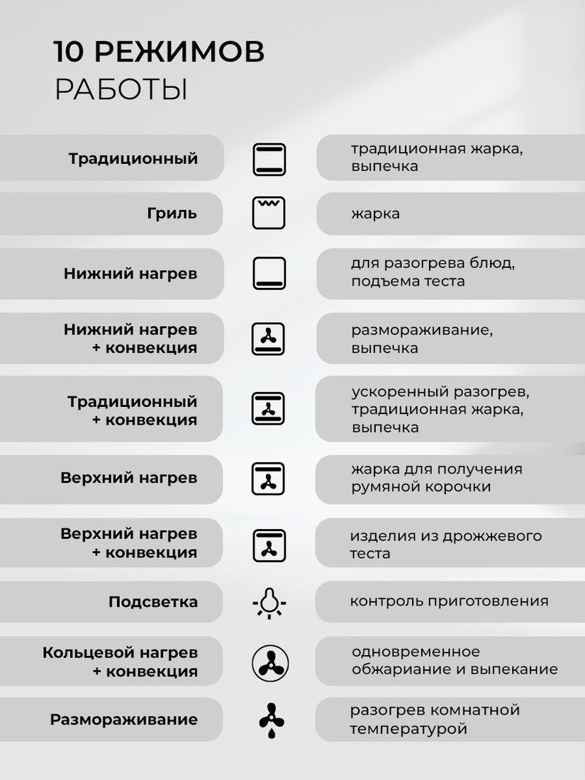 Электрический духовой шкаф LEX EDP 610 GR Wide Series