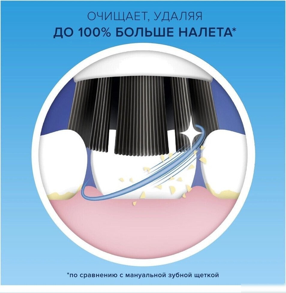 Электрическая зубная щетка Oral-B Vitality D100 Starterkit + 2 насадки (серый)