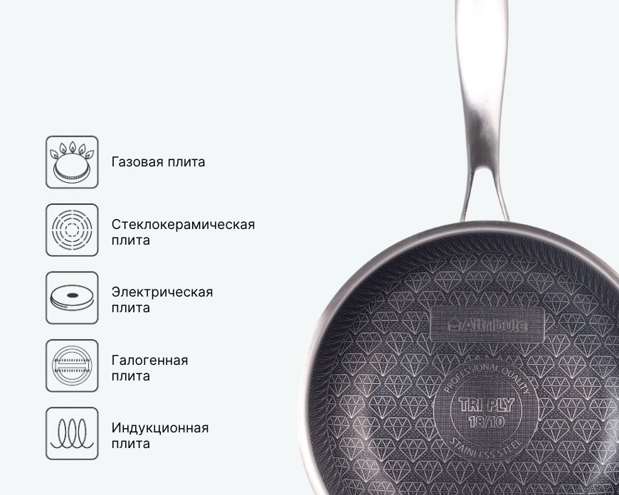 Сковорода Attribute Hybrid AFH20
