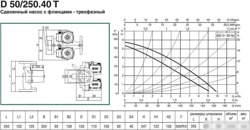 Циркуляционный насос DAB D 50/250.40 T