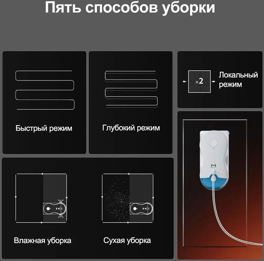 Робот для мытья окон Hutt 10